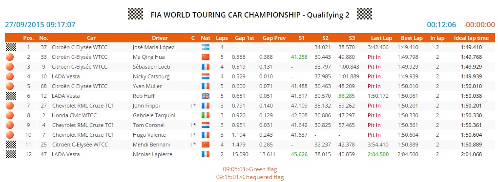 2015 chn q2